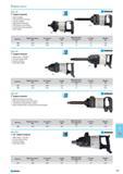 771 impact wrench 1 High durability Energy efficient air motor 4 power settings Adjustable side handle Twin hammer mechanism Convenient power regulator Light weight NORGAU Каталог NORGAU 2015 Инструмент режущий измерительный слесарно-монтажный Стр. 755
