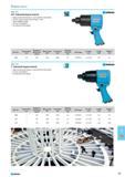 775 industrial impact wrench 3/4 High productivity thanks to 3-jaw hammer mechanism Friction ring for rapid socket change hole High reliability design Low air consumption Каталог NORGAU 2015 Инструмент режущий измерительный слесарно-монтажный Стр. 759