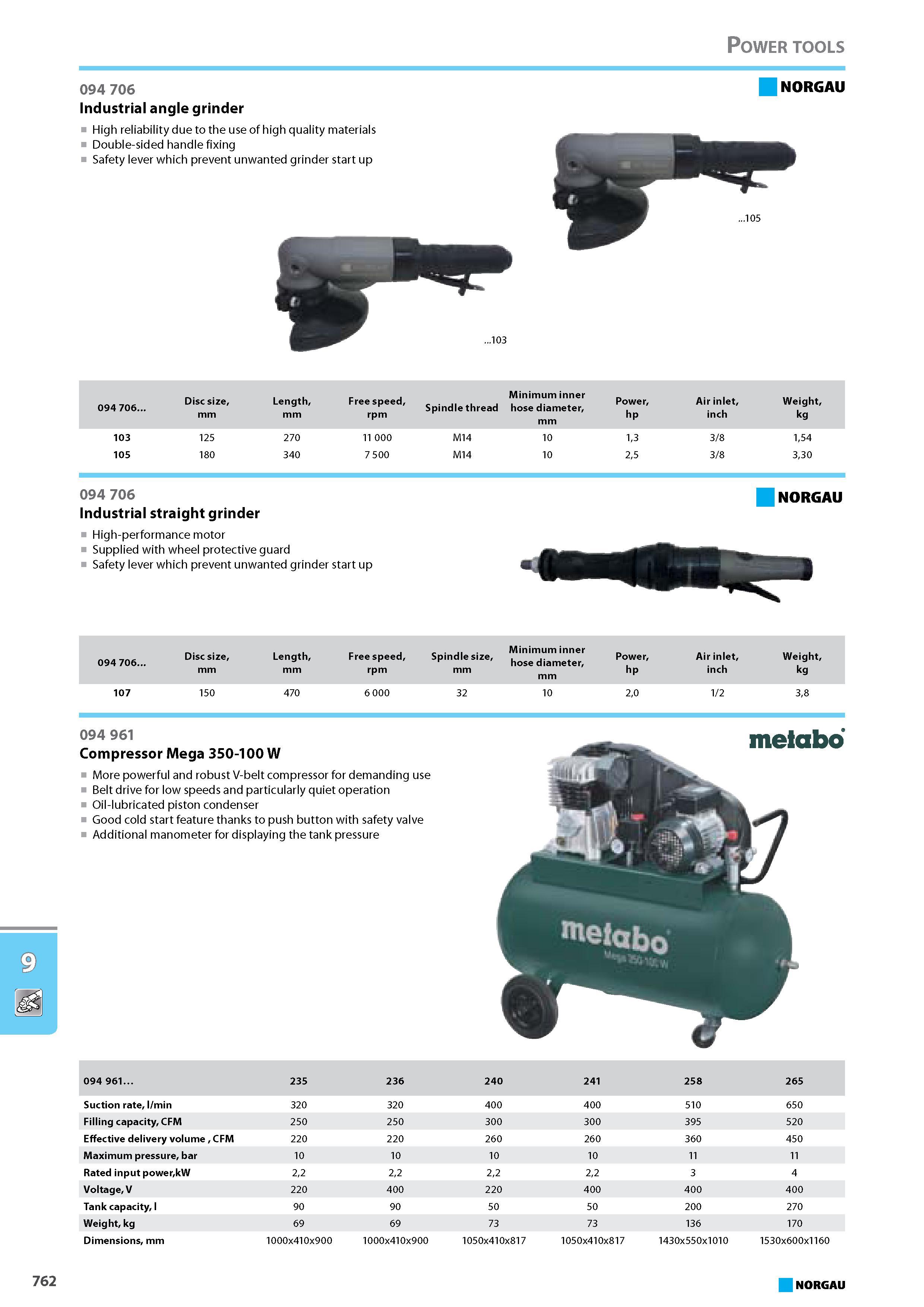 778 Industrial angle grinder High reliability due to the use of high quality materials Double-sided handle fixing Safety lever which prevent unwanted grinder start up NORG Каталог NORGAU 2015 Инструмент режущий измерительный слесарно-монтажный Стр. 762