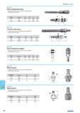 780 Quick coupling with spring Using for hand air tool connection or disconnection Self-locking connection Hose 097 017 C1 D L mm 8 6 001 50 25 1350 190 10 8 003 65 25 139 Каталог NORGAU 2015 Инструмент режущий измерительный слесарно-монтажный Стр. 764