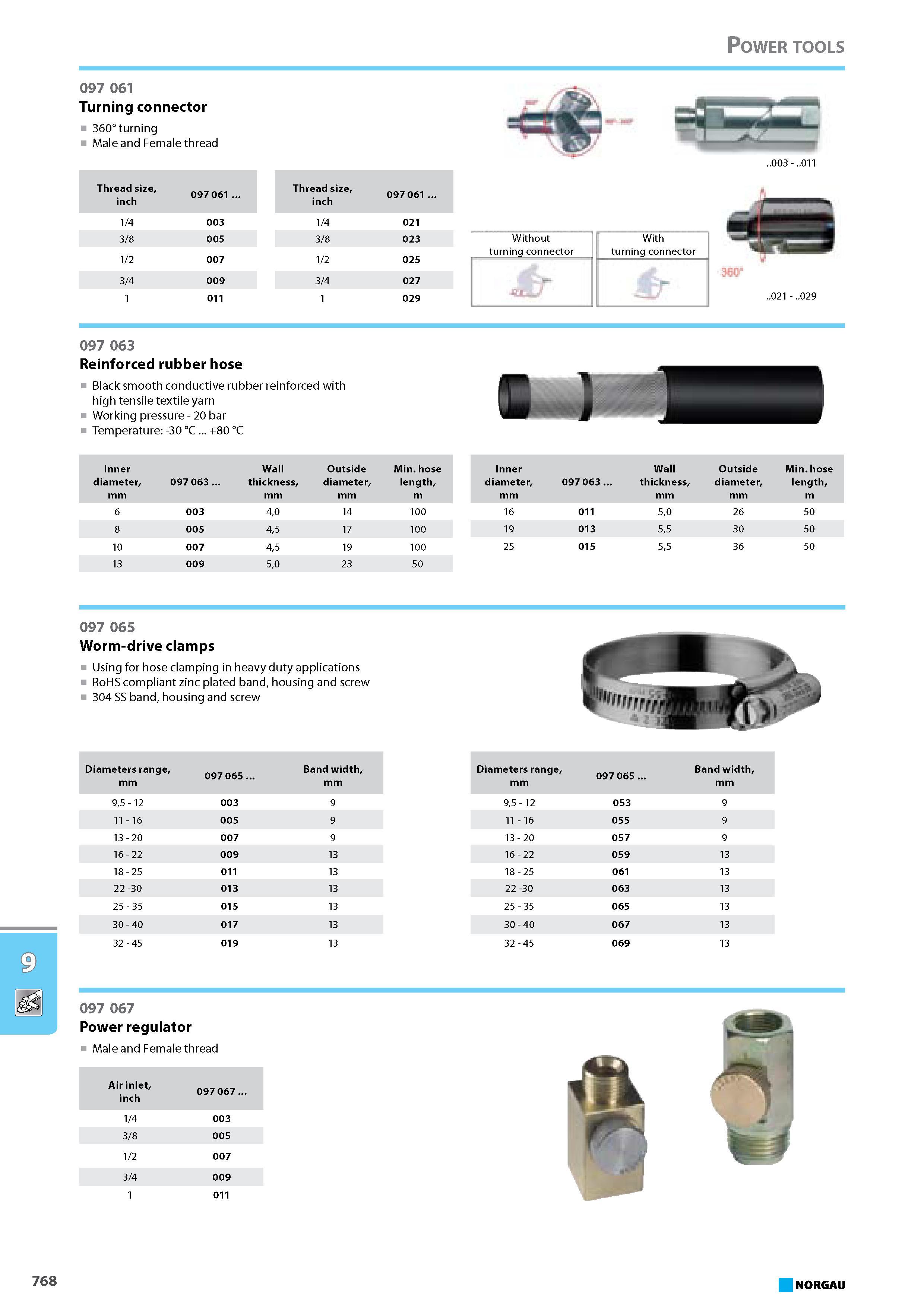 784 Reinforced rubber hose Black smooth conductive rubber reinforced with high tensile textile yarn Working pressure - 20 bar Temperature -30 C +80 Inner Wall Outside Min. Каталог NORGAU 2015 Инструмент режущий измерительный слесарно-монтажный Стр. 768