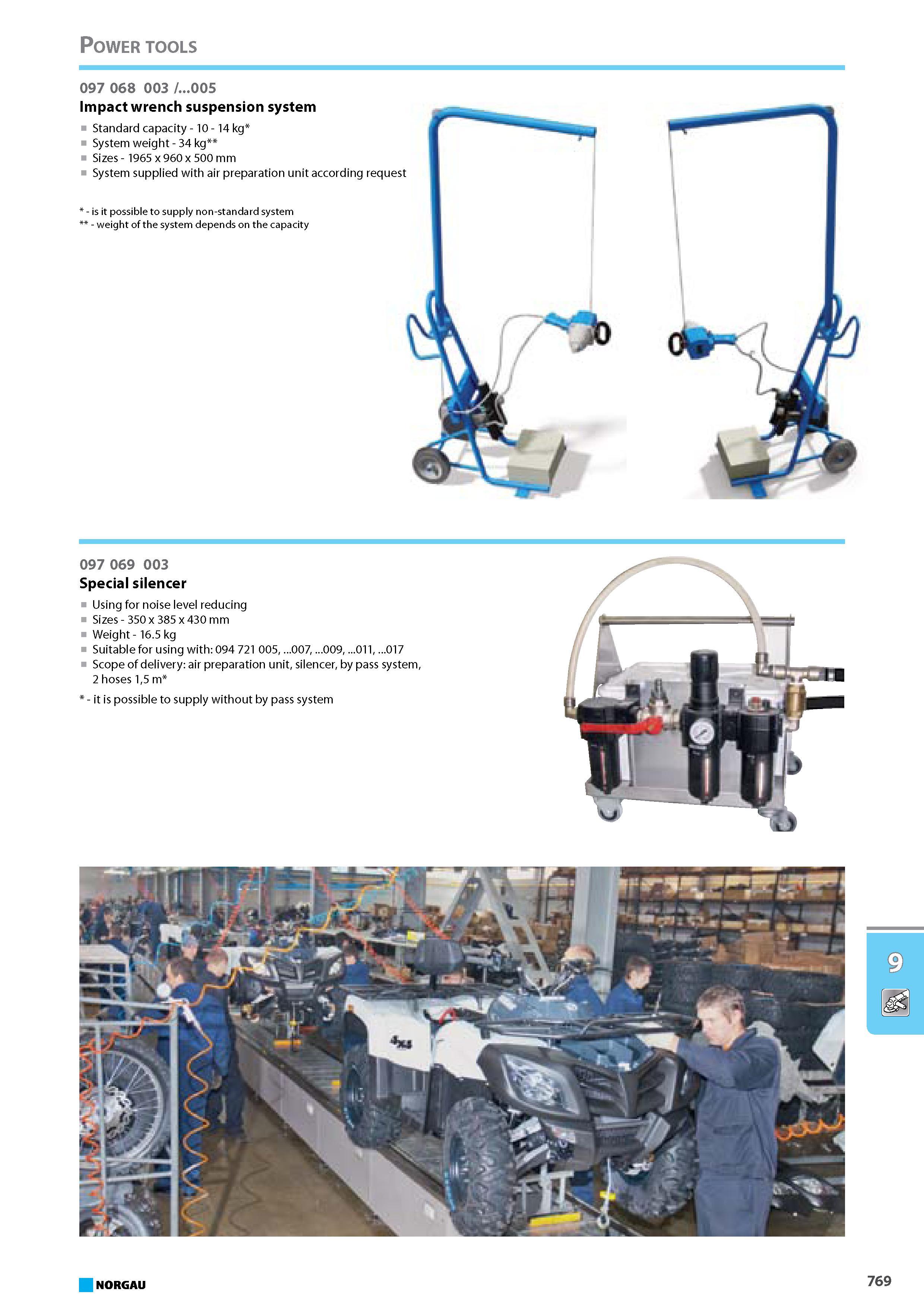 785 Impact wrench suspension system Standard capacity - 10 - 14 kg System weight - 34 kg Sizes - 1965 x 960 x 500 mm System supplied with air preparation unit according re Каталог NORGAU 2015 Инструмент режущий измерительный слесарно-монтажный Стр. 769