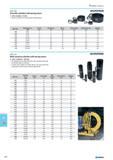 788 Extra flat cylinders with spring return 5 - 150 t stroke 6 - 15 mm Ideal to operate in the narrowest working areas 150 150 1407 15 302 100 217 194 245 098 201 is EUROP Каталог NORGAU 2015 Инструмент режущий измерительный слесарно-монтажный Стр. 772