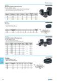 790 Aluminium cylinders with spring return 50 - 100 t stroke 50 - 150 mm High resistance aluminium alloy complete with a protective treatment to increase resistance to cor Каталог NORGAU 2015 Инструмент режущий измерительный слесарно-монтажный Стр. 774