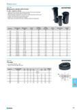 791 Multipurpose cylinders with oil return 10 - 500 t stroke 150 - 300 mm Highly versatile and heavy duty cylinders designed to be used in industrial applications with a h Каталог NORGAU 2015 Инструмент режущий измерительный слесарно-монтажный Стр. 775