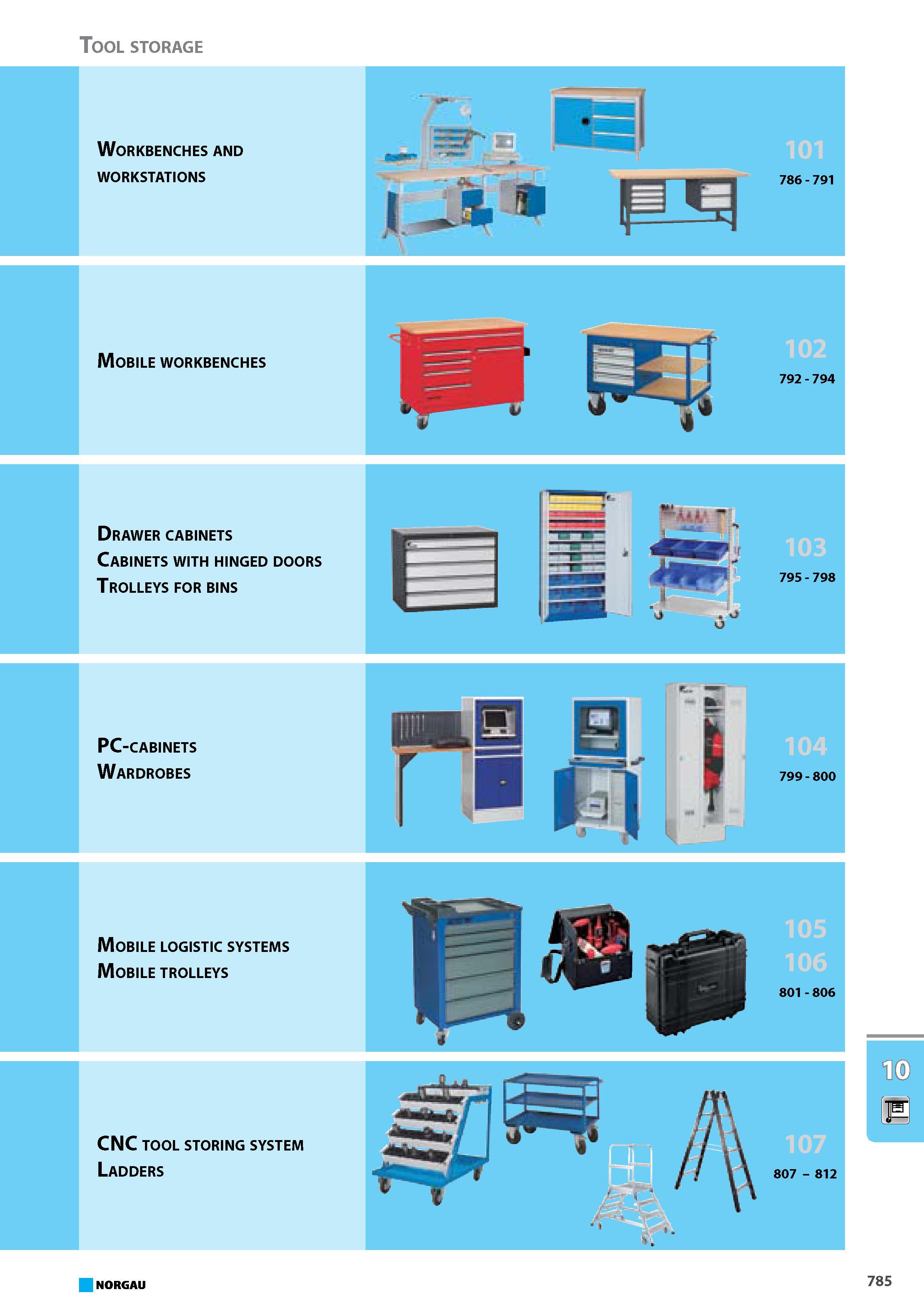801 Mobile workbenches Drawer cabinets Cabinets with hinged doors Trolleys for bins PC-cabinets Wardrobes Mobile logistic systems Mobile trolleys cnc tool storing system L Каталог NORGAU 2015 Инструмент режущий измерительный слесарно-монтажный Стр. 785