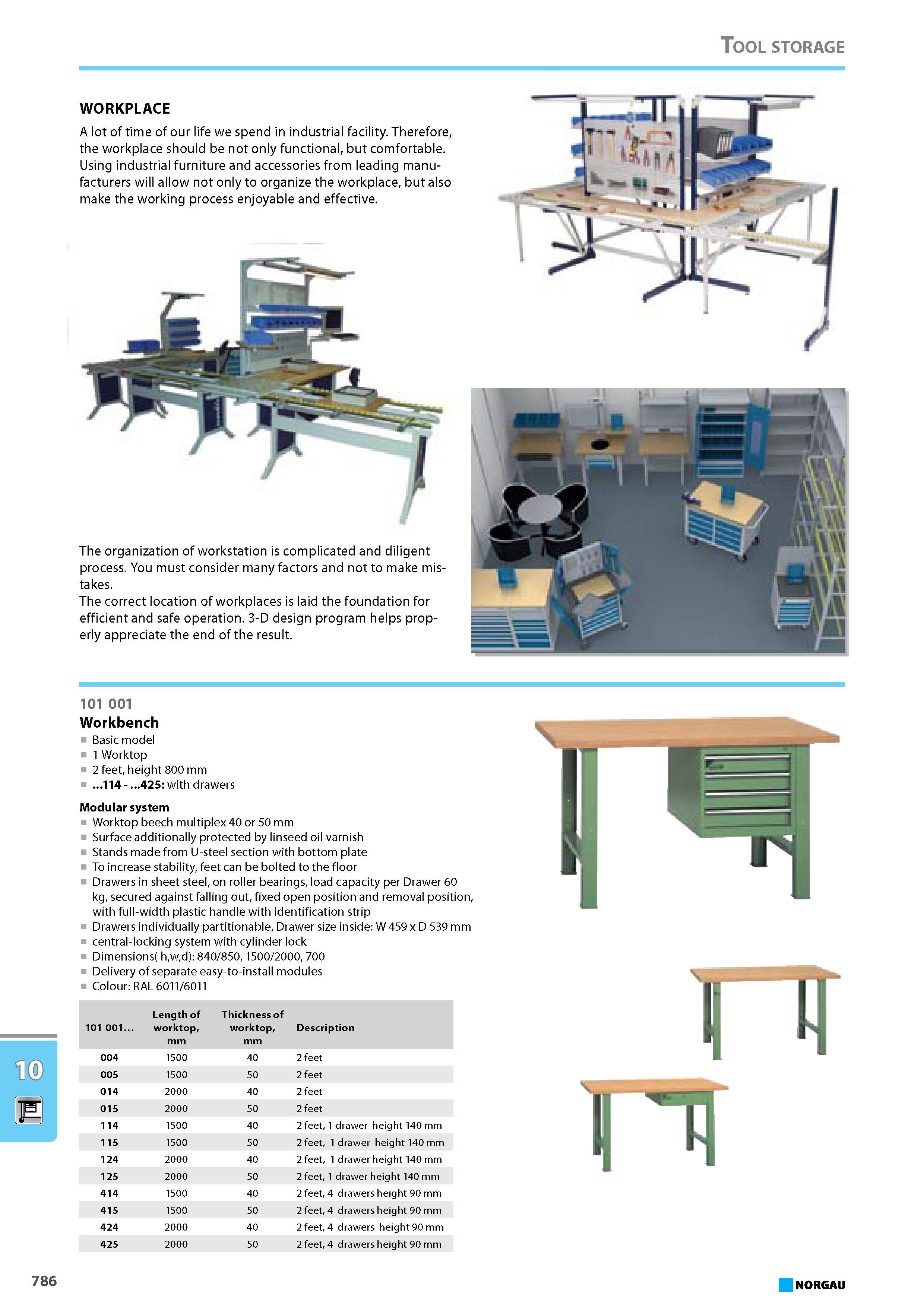 802 Using industrial furniture and accessories from leading manufacturers will allow not only to organize the workplace but also make the working process enjoyable and eff Каталог NORGAU 2015 Инструмент режущий измерительный слесарно-монтажный Стр. 786