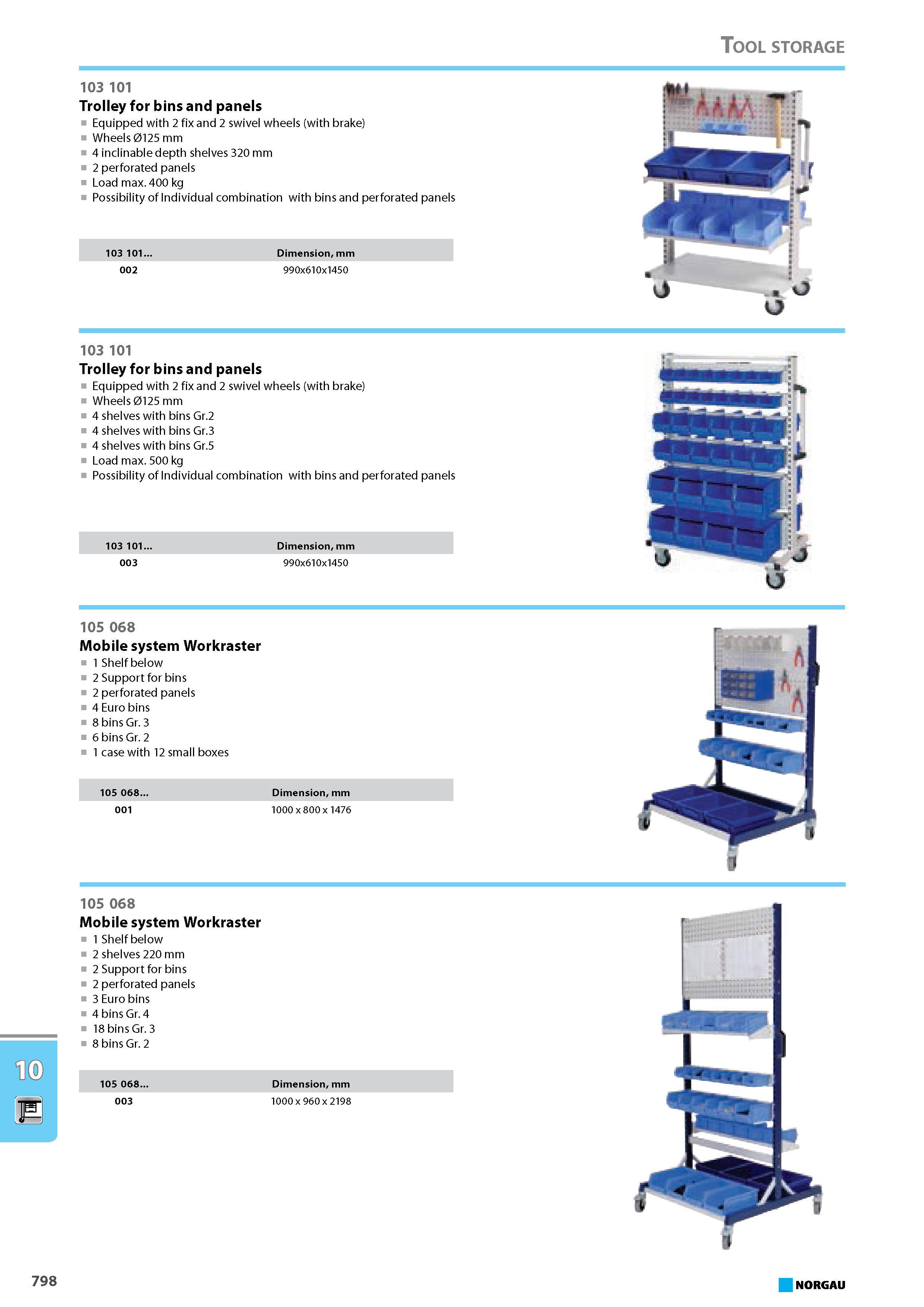 814 Trolley for bins and panels Equipped with 2 fix and 2 swivel wheels with brake Wheels 125 mm 4 inclinable depth shelves 320 mm 2 perforated panels Load max. 400 kg Pos Каталог NORGAU 2015 Инструмент режущий измерительный слесарно-монтажный Стр. 798