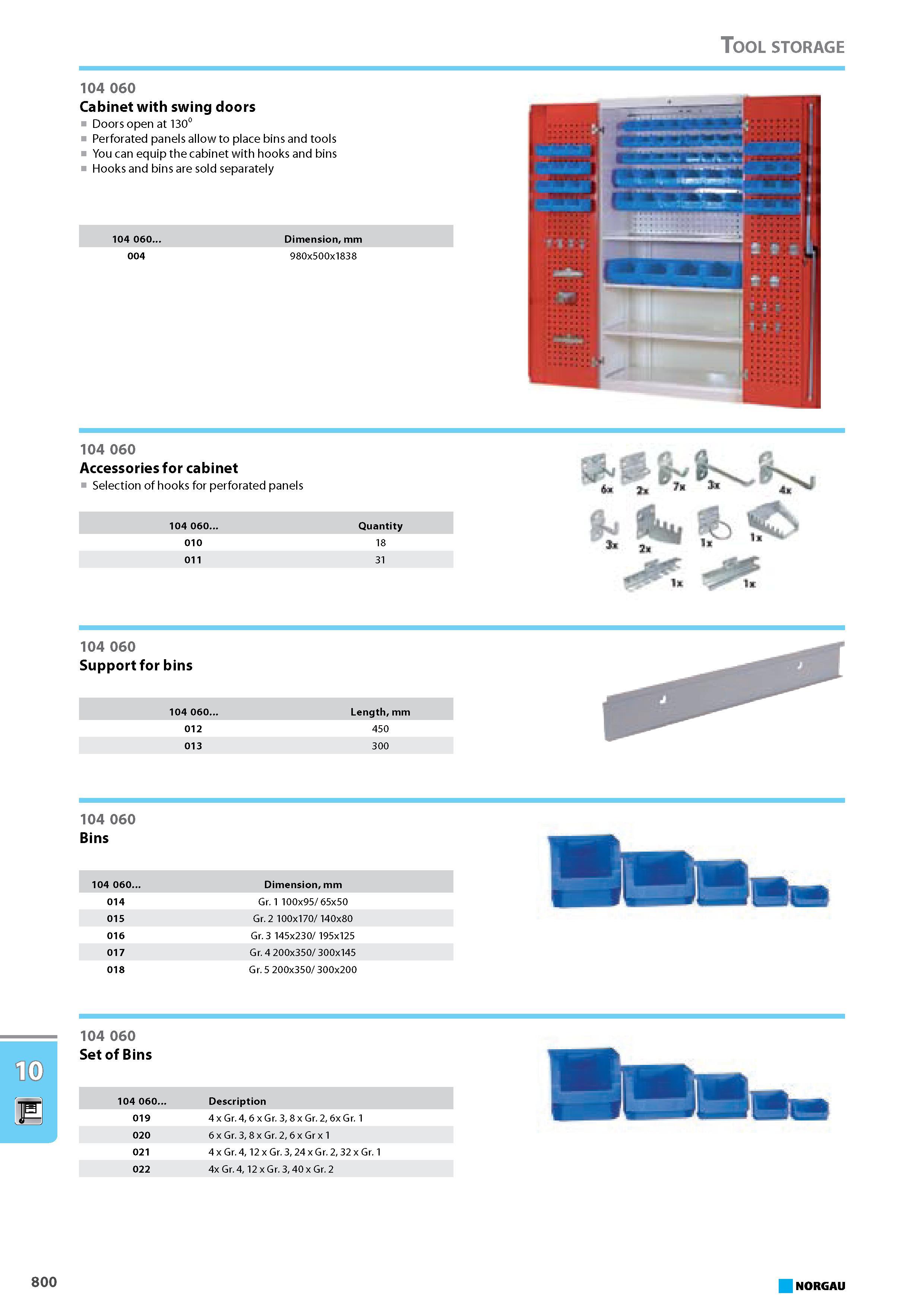 816 Cabinet with swing doors Doors open at 130 Perforated panels allow to place bins and tools You can equip the cabinet with hooks and bins Hooks and bins are sold separa Каталог NORGAU 2015 Инструмент режущий измерительный слесарно-монтажный Стр. 800