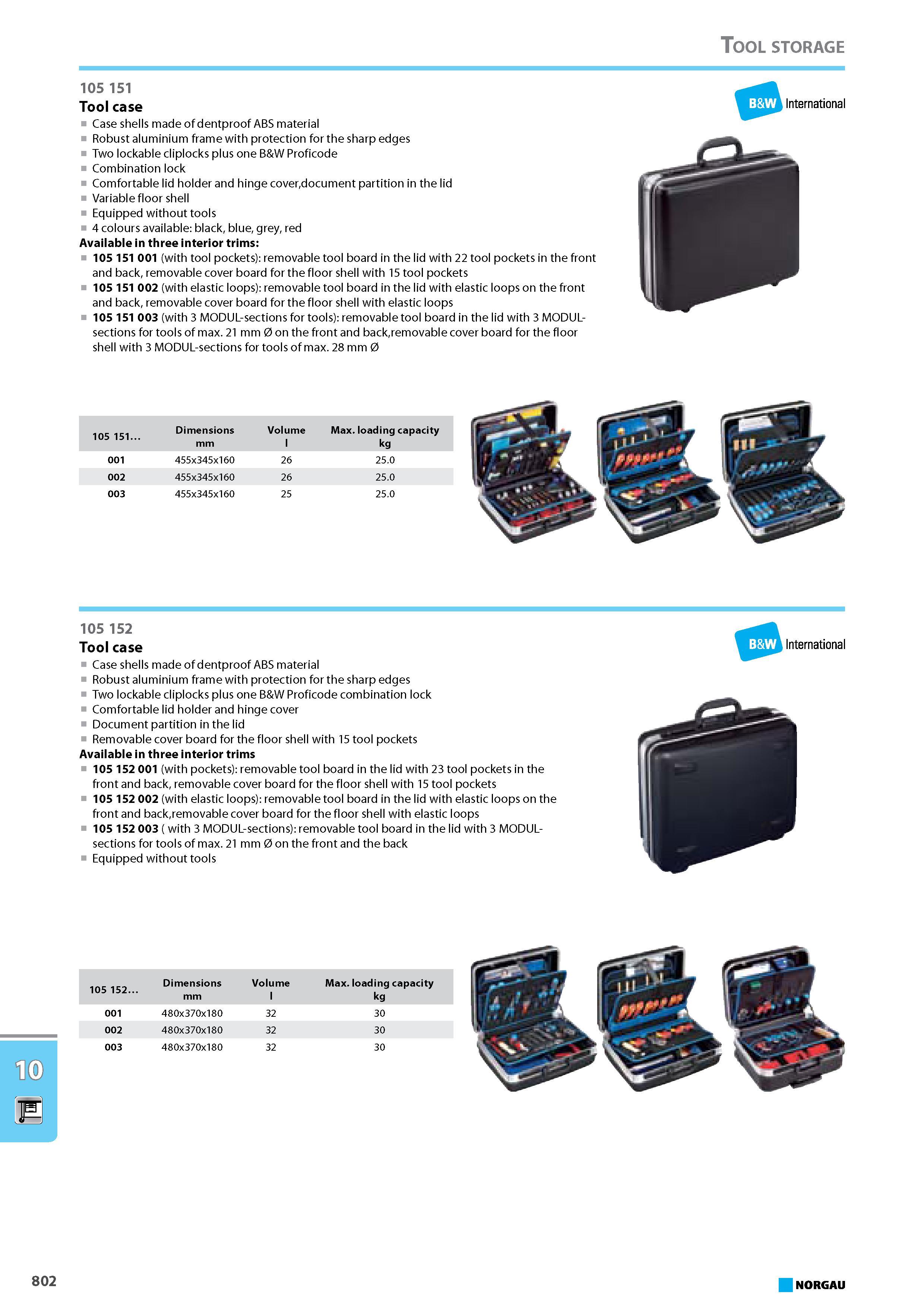 818 Tool case Case shells made of dentproof ABS material Robust aluminium frame with protection for the sharp edges Two lockable cliplocks plus one B&W Proficode Combinati Каталог NORGAU 2015 Инструмент режущий измерительный слесарно-монтажный Стр. 802