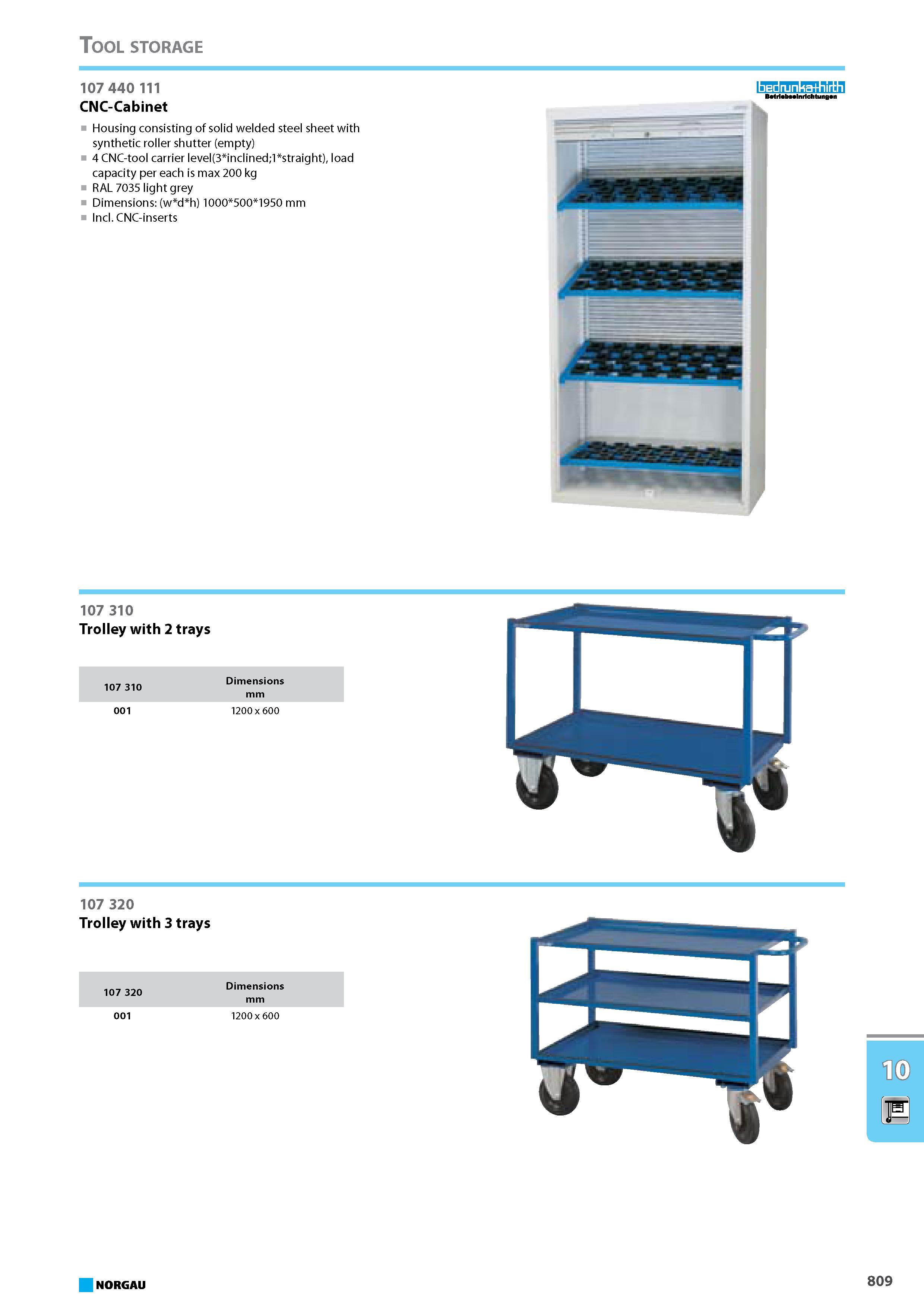 825 CNC-Cabinet Housing consisting of solid welded steel sheet with synthetic roller shutter empty 4 CNC-tool carrier level 3 inclined 1 straight load capacity per each is Каталог NORGAU 2015 Инструмент режущий измерительный слесарно-монтажный Стр. 809