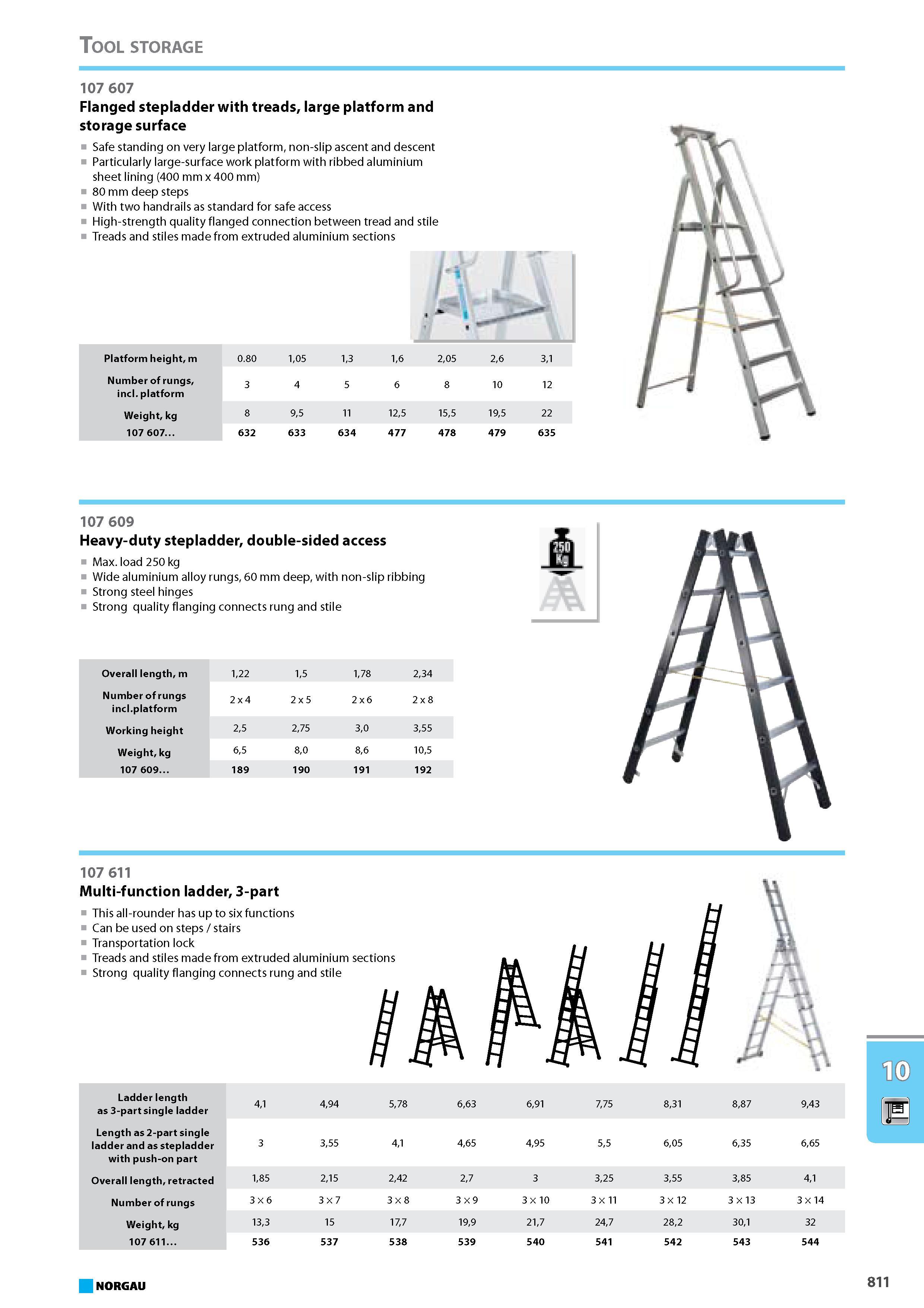827 Flanged stepladder with treads large platform and storage surface Safe standing on very large platform non-slip ascent and descent Particularly large-surface work plat Каталог NORGAU 2015 Инструмент режущий измерительный слесарно-монтажный Стр. 811