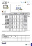 390 14D-F45XN-06 t/i:4 S£j HEPTAL Торцевая фреза £ 45° Обозначение в Размеры (мм) КаналыИсполнение СОЖ корпуса & Крепежный болт Пластина DC DCX DCONM Каталог TAEGUTEC 2020 Вращающийся режущий и вспомогательный инструмент по металлу Твердосплавные пластины Сборные фрезы с СМП Монолитные фрезы и сверла Инструментальные патроны Стр. E77