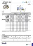 392 14D-F45XNH-06/09 ChLASE HEPTA Торцевая фреза 45° Обозначение в Размеры (мм) КаналыИсполнение СОЖ корпуса & Крепежный болт Пластина DC DCX DCONMS Каталог TAEGUTEC 2020 Вращающийся режущий и вспомогательный инструмент по металлу Твердосплавные пластины Сборные фрезы с СМП Монолитные фрезы и сверла Инструментальные патроны Стр. E79