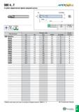 766 SBE 4 T Af EJX, gJLL 4-зубая сфе рическая фреза средней длины Н А 306 DC -f£ r APMX re I Л DCS6 ±0 005 DC Допуск DC>6 ±0 010 Все 0 - -0 020 OAL О Каталог TAEGUTEC 2020 Вращающийся режущий и вспомогательный инструмент по металлу Твердосплавные пластины Сборные фрезы с СМП Монолитные фрезы и сверла Инструментальные патроны Стр. F85