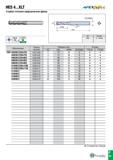 776 HES 4 XLT Af EXa ifJLL 4-зубая плоская сверхдлинная фреза Обозначение Подача (мм/зуб) Размеры (мм) Сплавы DC OAL APMX DCONMS TT5515 TT5525 HES 40 Каталог TAEGUTEC 2020 Вращающийся режущий и вспомогательный инструмент по металлу Твердосплавные пластины Сборные фрезы с СМП Монолитные фрезы и сверла Инструментальные патроны Стр. F95