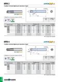 781 HFM 2 Af EXMrtJLL 2-зубая плоская фреза для высоких подач SOLID ЕР Обработка на высоких подачах (H F M) о 103 - DCONMSh6 APMX OAL LU > DC Допуск Каталог TAEGUTEC 2020 Вращающийся режущий и вспомогательный инструмент по металлу Твердосплавные пластины Сборные фрезы с СМП Монолитные фрезы и сверла Инструментальные патроны Стр. F100