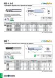789 SED 4 U-C STARjvgJLL 4-зубая фреза средней длины с фаской при вершине Превосходное поглощение вибраций благодаря неравномерному расстоянию между Каталог TAEGUTEC 2020 Вращающийся режущий и вспомогательный инструмент по металлу Твердосплавные пластины Сборные фрезы с СМП Монолитные фрезы и сверла Инструментальные патроны Стр. F108