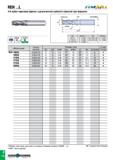 793 REH L STARbk&JLL 4-6 зубая чернова я фреза с удлинненной шейкой и фаской при вершине DCONMSh6 t APMX t LU 1 , OAL DC Допуск DC Допуск DCS 3 0 - - Каталог TAEGUTEC 2020 Вращающийся режущий и вспомогательный инструмент по металлу Твердосплавные пластины Сборные фрезы с СМП Монолитные фрезы и сверла Инструментальные патроны Стр. F112