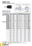 835 DIN69871-EM-E Патрон для концевой фрезы с лыской DIN69871 форма AD DIN6359 / DIN1835 форма E Обозначение Размеры (мм) SS d2 BD BD 2 LPR LBX LB AD Каталог TAEGUTEC 2020 Вращающийся режущий и вспомогательный инструмент по металлу Твердосплавные пластины Сборные фрезы с СМП Монолитные фрезы и сверла Инструментальные патроны Стр. G20