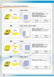 20 Токарные твердосплавные пластины КЗТС (Россия) Режущие геометрии для чернового точения металлов на токарных станках Диаграммы областей применения инструмента Каталог КЗТС 2016 Металлорежущий инструмент Сменные режущие твердосплавные пластины для сборных резцов и фрез Точение и фрезерование на станках Стр. 20