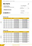 24 Фрезы Двухзубые с плоским торцем m в е Короткая серия dlhlO L1 L2 d2h6 ЦИЛИНДРИЧЕСКИЙ (НА) WELDON (НВ) 3,0 54 6 6,0 M2-FA74-030/06C06S M2-FA74-03 Каталог КЗТС 2019 Монолитный инструмент по металлу Концевые твердосплавные фрезы Сверла спиральные из твердого сплава Развертки для обработки отверстий Стр. 22