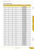 139 Свёрла Спиральные Сверло спиральное 8xD dlh6 L2 LI d2h6 ОБОЗНАЧЕНИЕ 5,4 57 95 6,0 DHF-054/057C06L 5,5 57 95 6,0 DHF-055/057C06L 5,6 57 95 6,0 DHF Каталог КЗТС 2019 Монолитный инструмент по металлу Концевые твердосплавные фрезы Сверла спиральные из твердого сплава Развертки для обработки отверстий Стр. 137