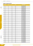 154 Свёрла Спиральные Сверло спиральное 3xD Q m CL е t LU со 5 dlh6 L2 L1 d2h6 ОБОЗНАЧЕНИЕ 9,4 41 89 10,0 DHA-094/041C10S 9,5 41 89 10,0 DHA-095/041C Каталог КЗТС 2019 Монолитный инструмент по металлу Концевые твердосплавные фрезы Сверла спиральные из твердого сплава Развертки для обработки отверстий Стр. 152