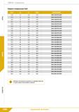 158 Свёрла Спиральные Сверло спиральное 5xD dlm7 L2 L1 d2h6 ОБОЗНАЧЕНИЕ 11,8 71 118 12,0 DHS-118/071C12M 11,9 71 118 12,0 DHS-119/071C12M 12,0 71 118 Каталог КЗТС 2019 Монолитный инструмент по металлу Концевые твердосплавные фрезы Сверла спиральные из твердого сплава Развертки для обработки отверстий Стр. 156