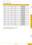 195 Свёрла Спиральные Сверло спиральное 5xD dlm7 L2 L1 d2h6 ОБОЗНАЧЕНИЕ 10,5 71 118 12,0 DPF-105/071C12M 10,8 71 118 12,0 DPF-108/071C12M 11,0 71 118 Каталог КЗТС 2019 Монолитный инструмент по металлу Концевые твердосплавные фрезы Сверла спиральные из твердого сплава Развертки для обработки отверстий Стр. 193