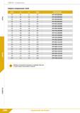 198 Свёрла Спиральные Сверло спиральное 12xD dlm7 L2 L1 d2h6 ОБОЗНАЧЕНИЕ 5,0 82 121 6,0 DPF-050/082C06X 5,5 82 121 6,0 DPF-055/082С06Х 5,8 82 121 6,0 Каталог КЗТС 2019 Монолитный инструмент по металлу Концевые твердосплавные фрезы Сверла спиральные из твердого сплава Развертки для обработки отверстий Стр. 196