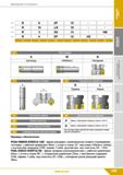 169 Фрезерный инструмент R 6 ZP 15 - - R 10 LN 19 - - R 3 XD 13 - 160 R 4 ZP 15 /45 - 8 9 10 11 12 13 Вид посадки W N Цилиндр Weldon Насадная SiS &£ Каталог КЗТС 2019 Инструмент с пластинами сменными режущими из твердого сплава Сборные резцы для точения и растачивания Корпусные фрезы насадные и концевые по металлу Стр. 169