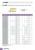 298 TOPMiCRO Тип MINT Твердосплавные расточные мини-державки для внутреннего точение и снятия фаски f D Сплав 13 r0 05 imax min TT9030 MINTL07-090015D05 Каталог TAEGUTEC 2011 Металлорежущий инструмент и инструментальная оснастка Стр. C74