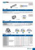 503 CHASEMILL FT 90-LINE TEF -AP No of Размеры (мм) Insert D d L l ap TEF D32-30-W32-AP17 APKT 1705 PER-M APKT 1705 PER-EM EL EML APKT 1705 PER-AL 2 4 3 Каталог TAEGUTEC 2011 Металлорежущий инструмент и инструментальная оснастка Стр. E65