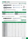 649 Фрезы TaeguTec с удлиненным тонким хвостовиком для нарезания глубоких канавок и обработки уступов Обработка закалённой инструментальной стали Каталог TAEGUTEC 2011 Металлорежущий инструмент и инструментальная оснастка Стр. F11