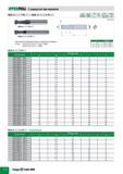 654 APEXMILL С радиусом при вершине HES 2DDnT-Rnn HES 2ППП1Т-НПП AlTiN TiAIN 30 HES 2DDnT-Rnn HES 2DDnLT-Rnn Высокопрочная режущая кромка с радиусом при Каталог TAEGUTEC 2011 Металлорежущий инструмент и инструментальная оснастка Стр. F16