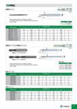 685 Dm MILL DMB2DDD Миниатюрные у I 0D R0 01 Превосходный результат при обработке графита Повышенная износостойкость благодаря алмазному покрытию Сплав: Каталог TAEGUTEC 2011 Металлорежущий инструмент и инструментальная оснастка Стр. F47