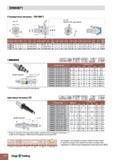 714 DIN69871 Стандартные патроны - DIN 69871 Тип A -J L5 I Тип B Подвод СОЖ через фланец Хвостовик a0 1 b (H12) d di G d3 (H7) d50 05 d6 d8 max fi 0 1 f Каталог TAEGUTEC 2011 Металлорежущий инструмент и инструментальная оснастка Стр. G12