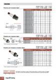 752 DIN2080 Патроны для концевых фрез DIN 2080 G DIN 6359 DIN 1835 Форма B Di Фо 4- Для D1 s 0 20 Для D1 0 25 Обозначение а1 а 0 005 Конус АТ3 I I5B-60 Каталог TAEGUTEC 2011 Металлорежущий инструмент и инструментальная оснастка Стр. G50