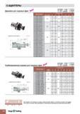 758 с-адаптеры Державки для торцовых фрез С-АДАПТЕРы (ISO 26623-1) ISO 3937 Размеры (мм) Обозначение РАЗМЕР С-АДАПТЕР d D D1 L L2 L1 G C4 SEM 16X32 C 16 Каталог TAEGUTEC 2011 Металлорежущий инструмент и инструментальная оснастка Стр. G56