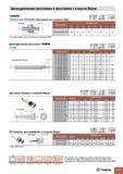 765 Цилиндрические хвостовики и хвостовики с конусом Морзе ITLEAICV CAB M16 SEM T-FLEXTEC Переходник для насадных фрез а Иа 0 0051 60 HRc IС T-FLEXTEC I Каталог TAEGUTEC 2011 Металлорежущий инструмент и инструментальная оснастка Стр. G63