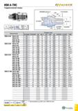 866 HSK A-THC rt , Гидравлический патрон Й0Ш33 Обозначение Размеры (мм) DCONMS DCONWS BD BD 2 LPR LBX LB ADJRGA LSCWS THID HSK A 40 THC 6-70 40 6 28 Каталог TAEGUTEC 2020 Вращающийся режущий и вспомогательный инструмент по металлу Твердосплавные пластины Сборные фрезы с СМП Монолитные фрезы и сверла Инструментальные патроны Стр. G51