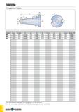 905 DIN2080 Стандартный патрон Конус a ±0 2 b (H12) d1 d2 G d7 K ±0 15 L1 L4 L7max Конус AT3 30 1 6 16 1 31 75 17 4 M12 50 0 8 68 4 24 16 2 0 002 40 Каталог TAEGUTEC 2020 Вращающийся режущий и вспомогательный инструмент по металлу Твердосплавные пластины Сборные фрезы с СМП Монолитные фрезы и сверла Инструментальные патроны Стр. G90