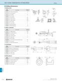 1260 ISO 13399 Cutting tool Drilling Dimensions Inserts New Symbol Description Previous Symbol Drilling Toolholders Countersinks Параметры инструмента Каталог KYOCERA 2019 Инструмент для металлообработки Сверла по металлу для станков из твердого сплава Токарные державки со сменными пластинами Корпусные фрезы с СМП Запасные части Стр. R10