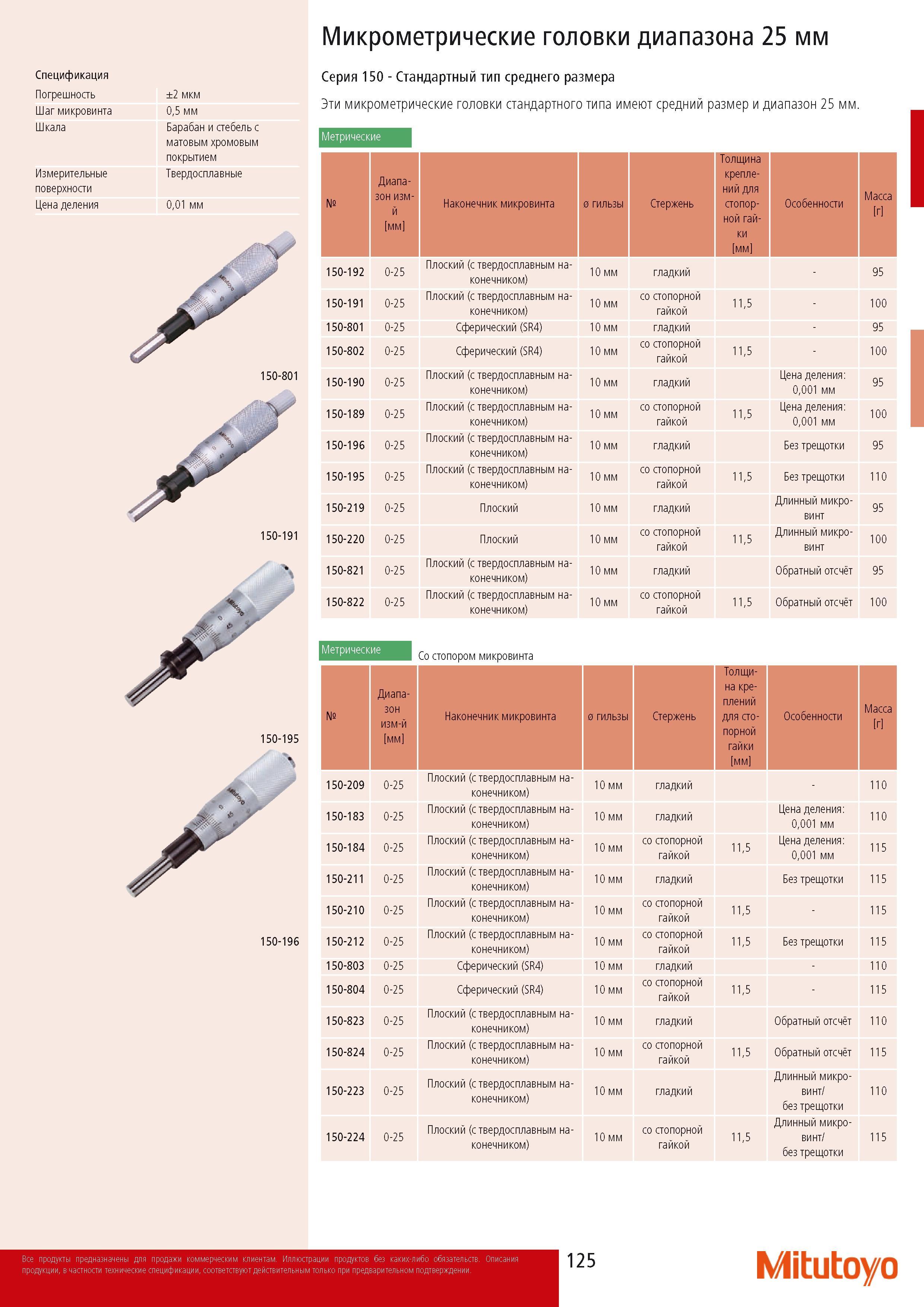 127 Микрометрические головки стандартного типа Mitutoyo имеют средний размер и диапазон 25 мм Диапазон измерений мм Наконечник микровинта Диаметр гильзы Стержень То Каталог MITUTOYO 2014 Измерительный инструмент Контрольно-измерительные приборы и оборудование Стр. 125