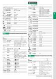 25 Большой инструментальный набор Stahlwille 160 инструментов Код R кг 97842613 17,! № 10/12 6x7 8x9 10x11 12x13 14x15 16x17 18x19 20x22 21 x 23 24 x 27 25 x 28 30 x 32 Каталог STAHLWILLE 2011 Программа профессионального слесарно-монтажного инструмента Стр. 23