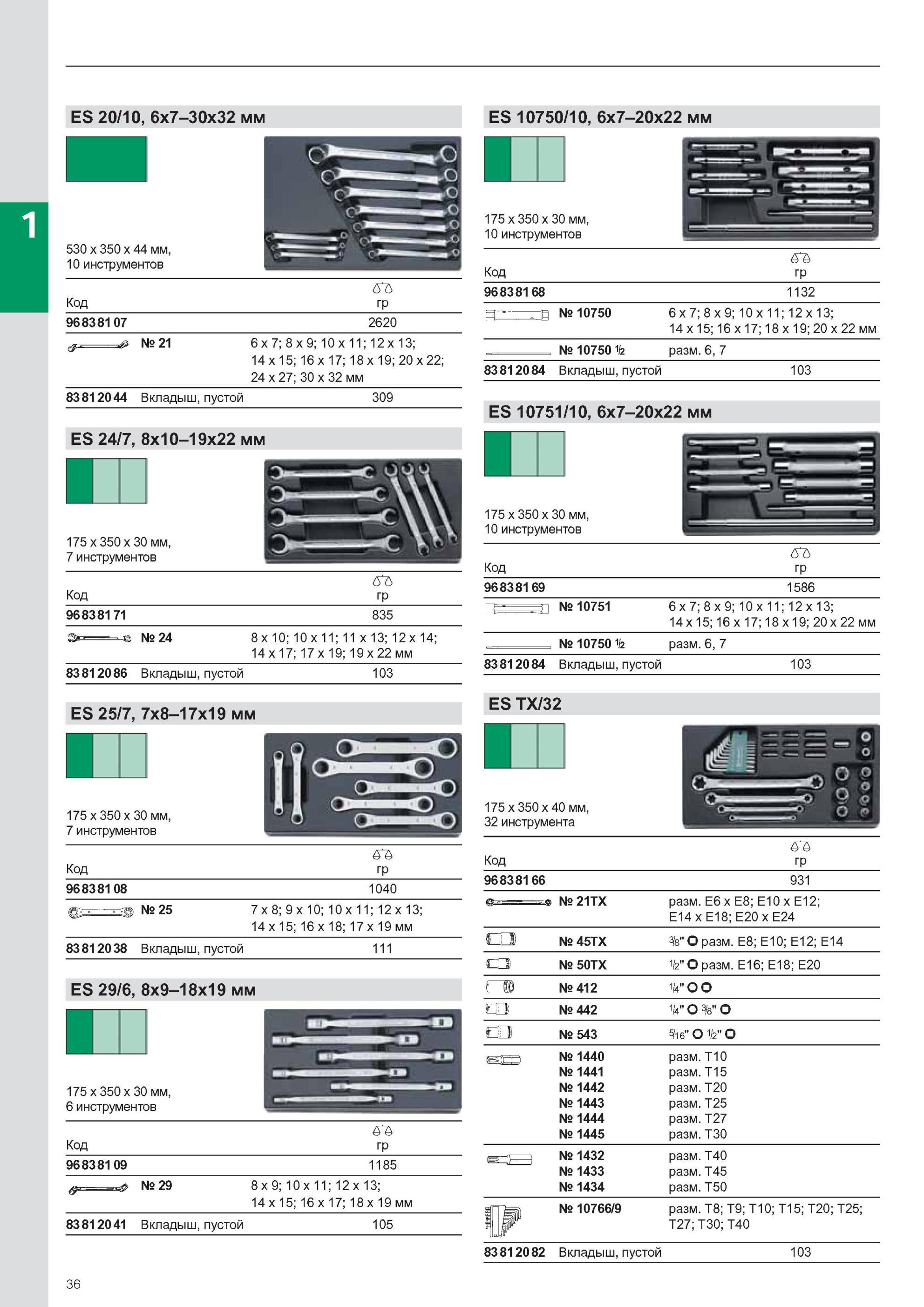 38 Набор инструмента Stahlwille ES 20/10, 6x7-30x32 мм ES 10750/10, 6x7-20x22 мм 530 x 350 x 44 мм 10 инструментов Код R 968381 07 2620В - № 21 6x7 8x9 10x11 12x13 14x1 Каталог STAHLWILLE 2011 Программа профессионального слесарно-монтажного инструмента Стр. 36