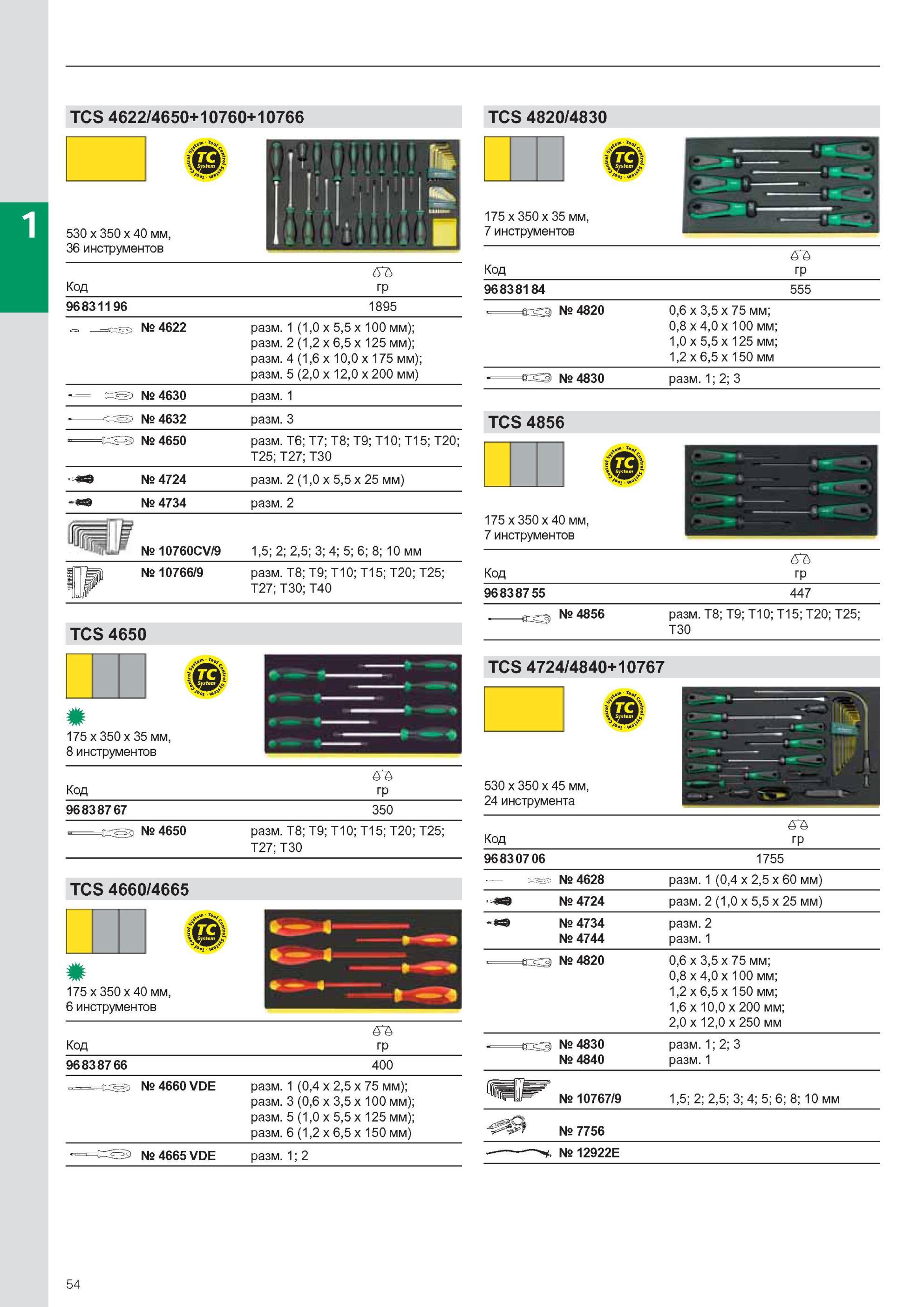56 Набор инструмента Stahlwille TCS 4622/4650+10760+10766 TCS 4820/4830 530 x 350 x 40 мм, 36 инструментов Код R гр 96831196 1895 № 4622 разм. 1 (1,0x5,5x100 мм) разм. Каталог STAHLWILLE 2011 Программа профессионального слесарно-монтажного инструмента Стр. 54