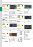 56 Набор инструмента Stahlwille TCS 4622/4650+10760+10766 TCS 4820/4830 530 x 350 x 40 мм, 36 инструментов Код R гр 96831196 1895 № 4622 разм. 1 (1,0x5,5x100 мм) разм. Каталог STAHLWILLE 2011 Программа профессионального слесарно-монтажного инструмента Стр. 54