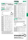 109 Отверточные насадки Stahlwille 440a Ключ CROW-RING для внутренних винтов с множеством зубьев (XZN) DIN 2324 особенно длинные хромированные Измененные величины на мом Каталог STAHLWILLE 2011 Программа профессионального слесарно-монтажного инструмента Стр. 107